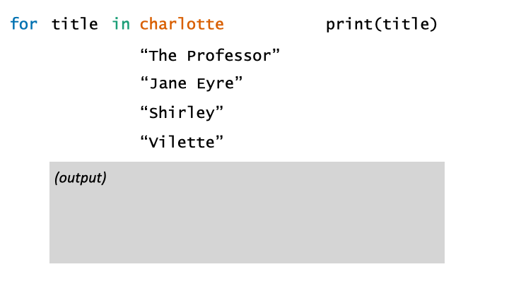 Dr. Fruehwald's awesome gif about `for` loops